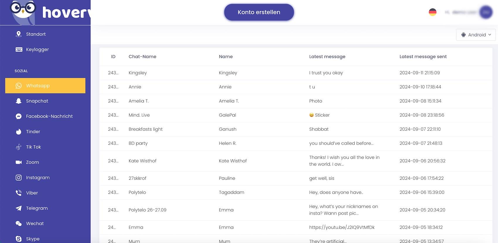 Hoverwatch WhatsApp-Chat-Ansicht mit Volltext-Nachrichten und Medien