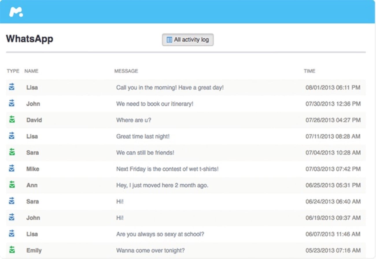 mSpy WhatsApp-Ansicht mit Chats und Anrufliste