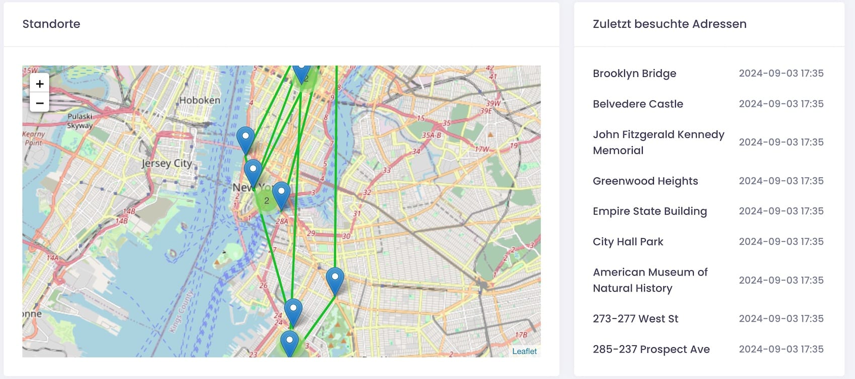 Spybubble GPS-Handyortung mit Kartenansicht und Standort-Historie
