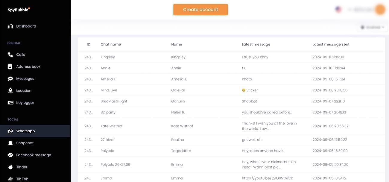 Spybubble WhatsApp-Chat-Ansicht mit Volltext und Medien