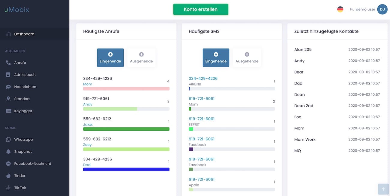 uMobix Dashboard mit Standortverlauf und Zeitstempeln